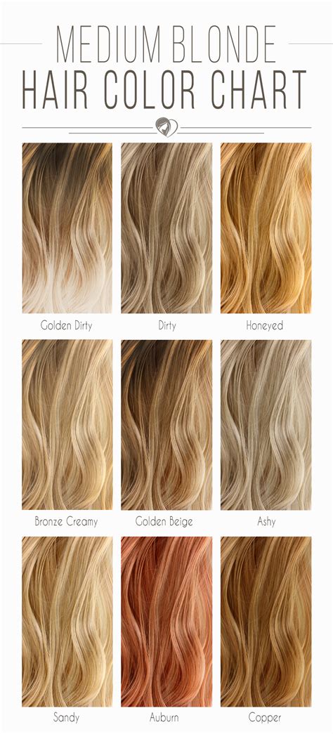 best blonde hair shades|natural blonde hair color chart.